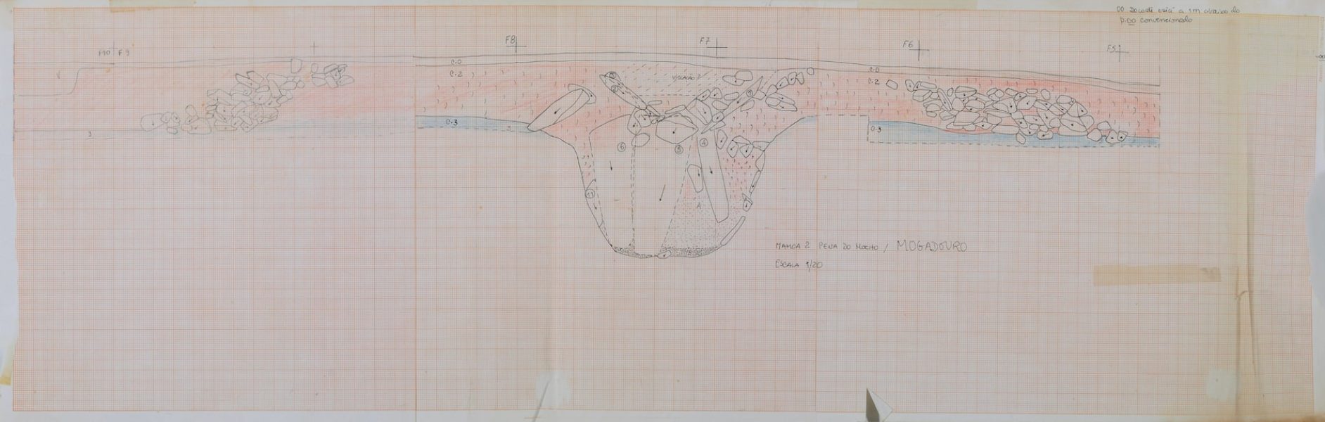 Mamoa 2 de Pena do Mocho-Mogadouro: corte estratigráfico da parte central do monumento Fossa/"poço" funerária