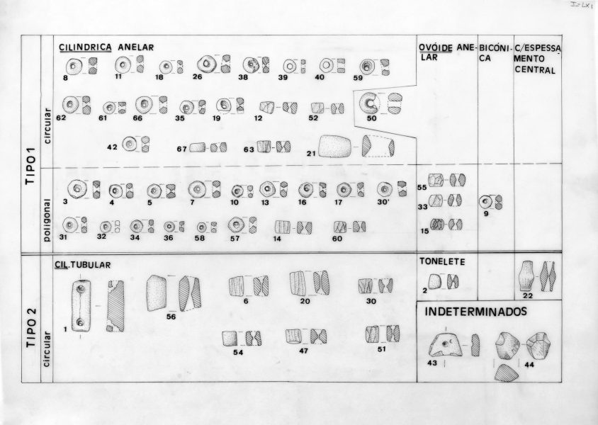 Desenho de materiais/instrumentos e recipientes arqueológicos: Instrumentos Polidos - Buraco da Pala/Abrigo em fenda rochosa
