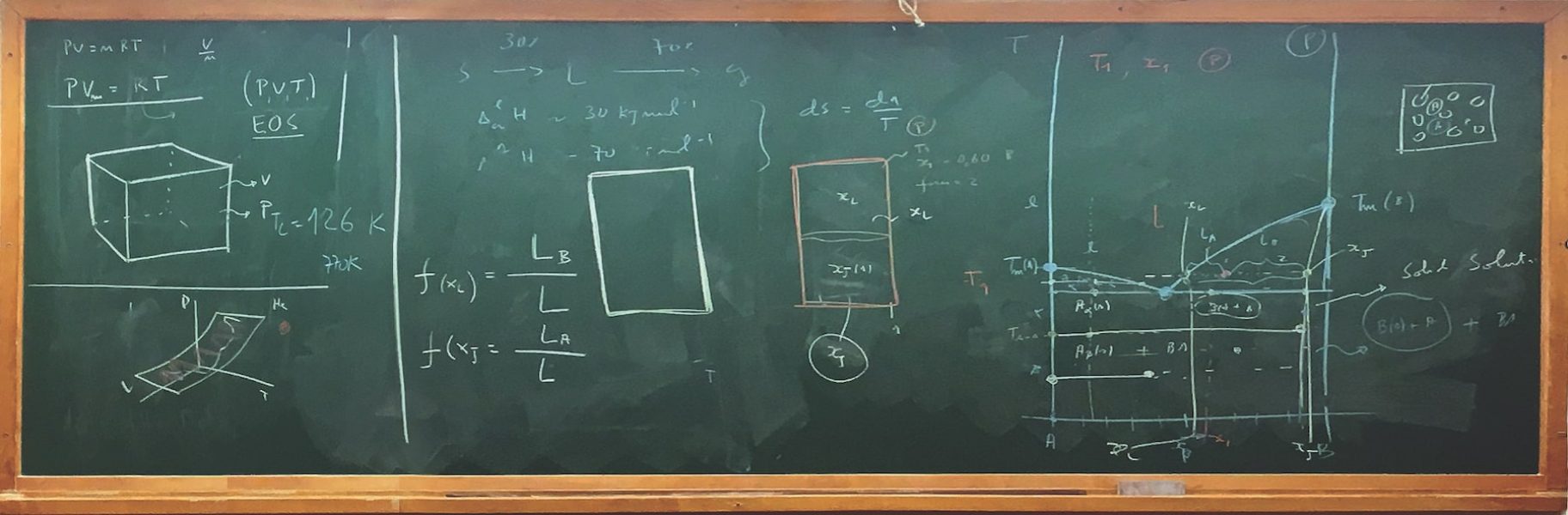 Aula sobre equações de estado (EoS), relação de equilíbrio entre fases (envolvendo o segundo princípio da termodinâmica)