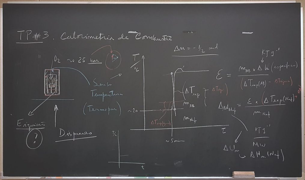 Desenho e esquema de apoio em aula prática sobre a metodologia e trabalho prático que envolve calorimetria de combustão